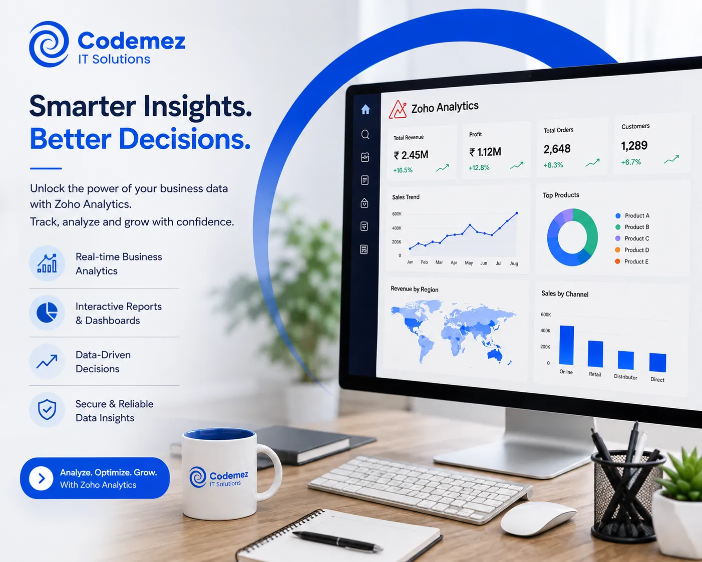 Zoho Analysis