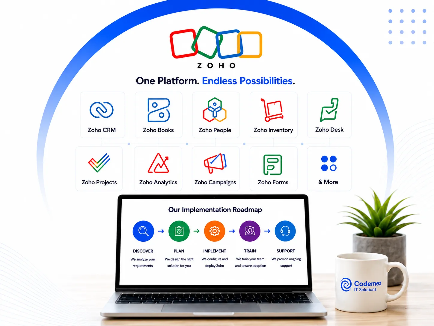 Zoho Books go-lives